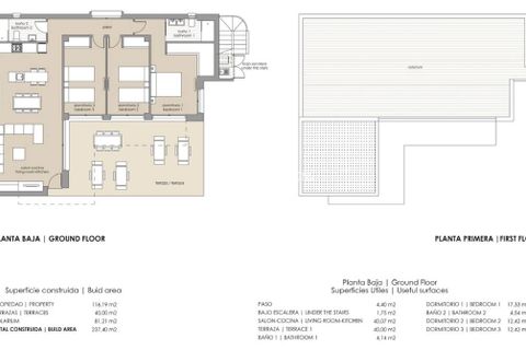 Villa i Orihuela, Alicante, Orihuela - € 469.900 | Ref: V693 - foto 9