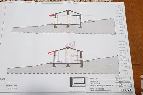 Granja a Silves, Faro, Silves - € 1.020.000 | Ref: 694076 - foto 27