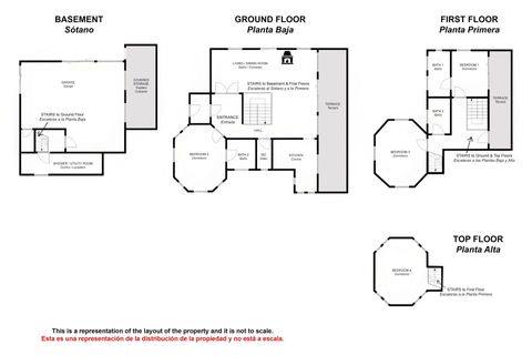 Villa i Coin, Malaga, Coin - € 589 000 | Ref: V5159266 - foto 36