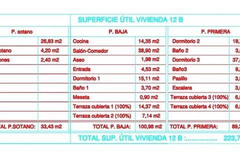 Villa a Calpe, Alicante, Calpe - € 1.099.000 | Ref: 4570CAL - foto 33