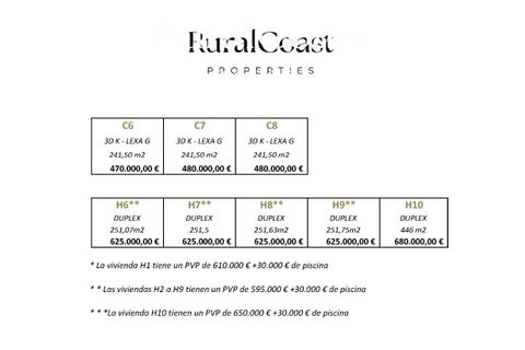 Rækkehus i Polop, Alicante, Polop - € 625.000 | Ref: 7192 - foto 22