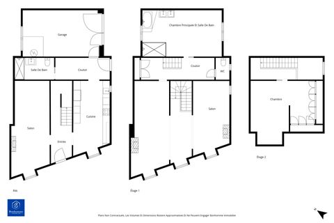 Villa a Langoiran, Gironde, Langoiran - € 490.000 | Ref: 86287591 - foto 2