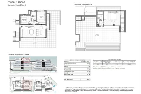 Penthouse i Torrox Costa, Malaga, Torrox Costa - € 985.000 | Ref: MLH905 - foto 15