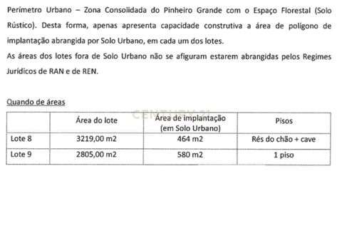 Tomt i Chamusca, Santarem, Chamusca - € 290 000 | Ref: C0364-04962 - foto 3