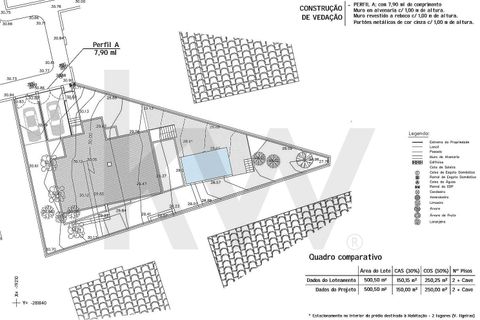 Helårsgrund i Alcantarilha, Faro, Alcantarilha - € 199.900 | Ref: KWPT-022306 - foto 13