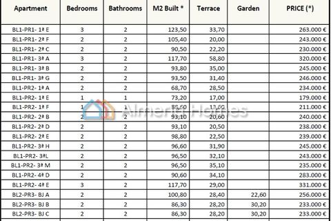 Lejlighed i Pulpi, Almeria, Pulpi - € 166.000 | Ref: AH-14470 - foto 10