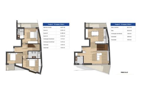 Lejlighed i Aveiro, Aveiro, Aveiro - € 715.000 | Ref: APA_2454_FraçãoE - foto 7