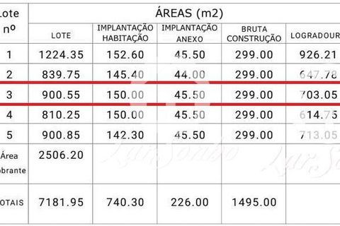 Villa a Vila do Conde, Porto, Vila do Conde - € 495.000 | Ref: 240-M-24873 - foto 23