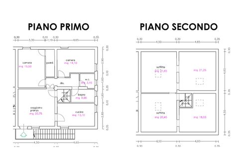 Villa a Asciano, Siena, Asciano - € 850.000 | Ref: a8998rv2513027a - foto 18