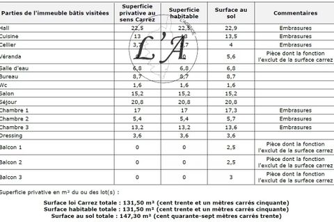 Lejlighed i Ajaccio, Corse-du-Sud, Ajaccio - € 610.000 | Ref: KIM000999GRA - foto 31