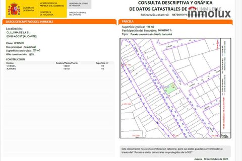 Finca i Agost, Alicante, Agost - € 65.000 | Ref: 5386 - foto 1