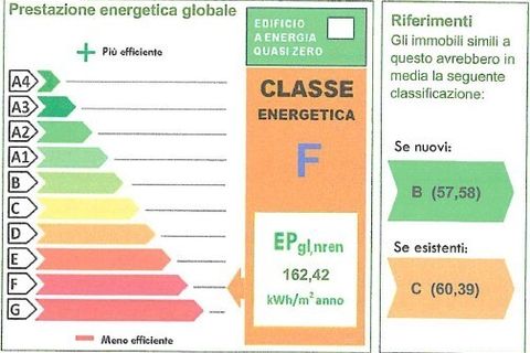 Byhus i Rovigo, Rovigo, Rovigo - € 96.000 | Ref: ROV1141 - foto 20