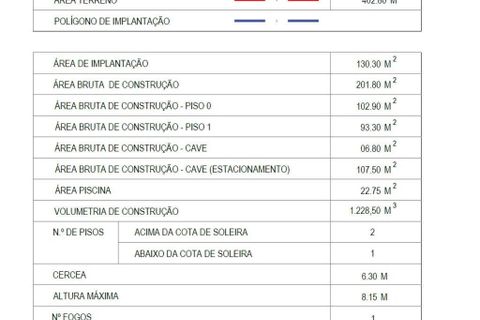 Byhus i Peniche, Leiria, Peniche - € 895.000 | Ref: 147926 - foto 19
