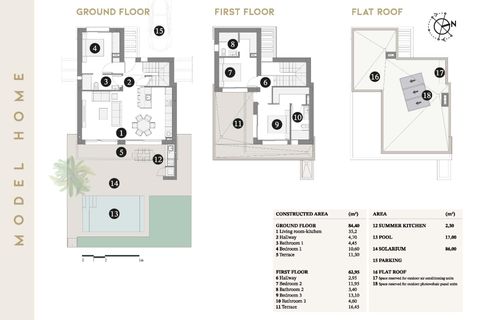 Villa i San Javier, Murcia, San Javier - € 625.000 | Ref: SDP05258ALT/3696 - foto 24