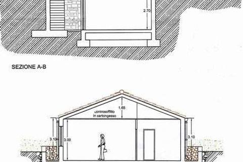 Villa a Cianciana, Agrigento, Cianciana - € 295.000 | Ref: RP-727414-727414 - foto 7