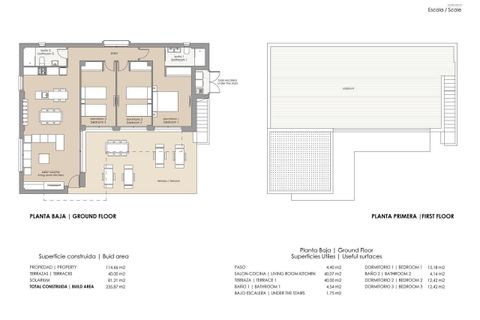 Villa i Orihuela, Alicante, Orihuela - € 469.900 | Ref: 748741 - foto 2