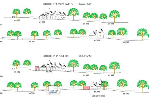 Landejendom i Alberobello, Bari, Alberobello - € 448.000 | Ref: R 442 - foto 40