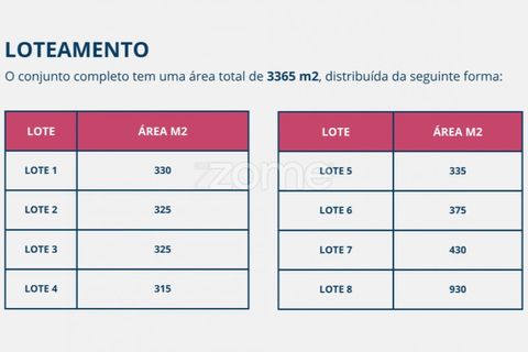 Helårsgrund i Luso, Aveiro, Luso - € 235.000 | Ref: ZMPT576687 - foto 8