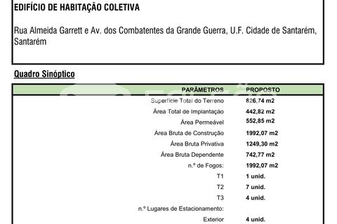 Helårsgrund i Santarem, Santarem, Santarem - € 360.000 | Ref: FR928 - foto 14
