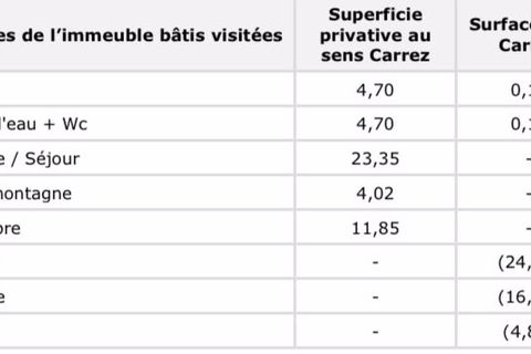 Lejlighed i Les Gets, Haute-Savoie, Les Gets - € 410.000 | Ref: 06191 - foto 21