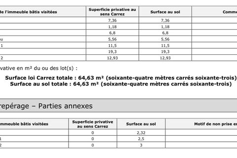 Wohnung in Drancy, Seine-Saint-Denis, Drancy - € 192.000 | Ref: 65541 - Foto 15