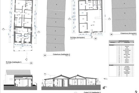 Byhus i Lagos, Faro, Lagos - € 1.150.000 | Ref: 756878 - foto 36