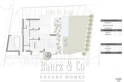 Haus in Begur, Gerona, Begur - € 1.350.000 | Ref: 3594 - Foto 13