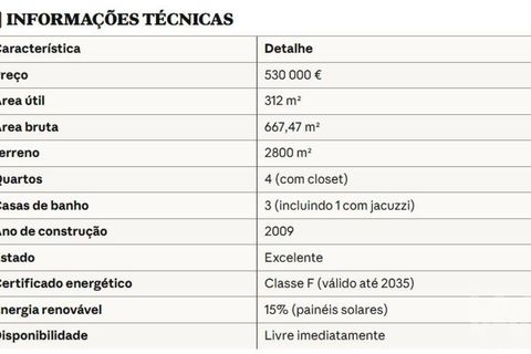 Byhus i Oliveira do Bairro, Aveiro, Oliveira do Bairro - € 530.000 | Ref: 726720 - foto 35