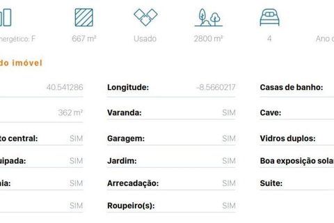 Byhus i Oliveira do Bairro, Aveiro, Oliveira do Bairro - € 530.000 | Ref: 726720 - foto 37