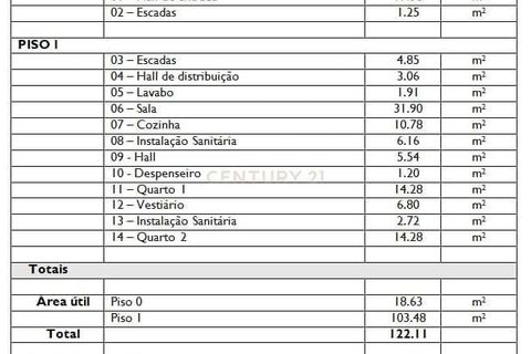 Tomt i Biscoitos, Terceira, Biscoitos - € 46 000 | Ref: C0423-00664 - foto 13