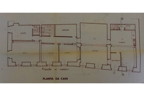 Farm i Sintra, Lisbon, Sintra - € 4.000.000 | Ref: PROP-33524 - foto 36