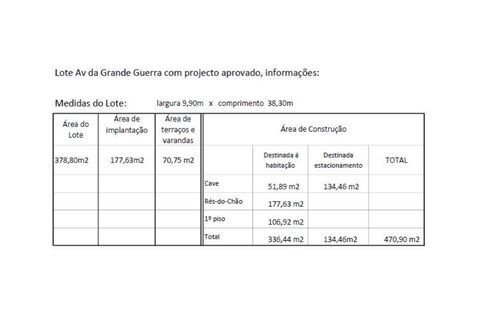 Villa i Arcozelo, Porto, Arcozelo - € 830.000 | Ref: CAS_736 - foto 34