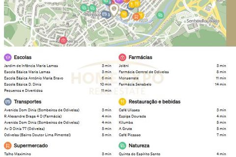 Erhvervsejendom i Odivelas, Lisbon, Odivelas - € 150.000 | Ref: HOME5817467 - foto 4