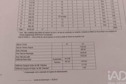 Terra a Sagres, Faro, Sagres - € 1.500.000 | Ref: 741207 - foto 22