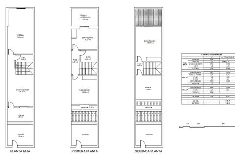 Byhus i Torrevieja, Alicante, Torrevieja - € 205.000 | Ref: KJC-98325 - foto 30