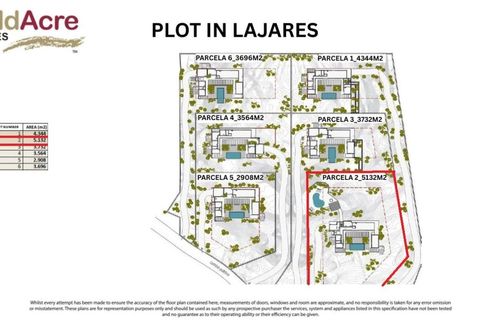 Terra a Lajares, Fuerteventura, Lajares - € 400.000 | Ref: 027817 - foto 2