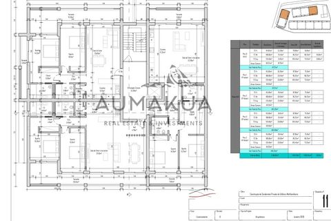 Terra a Quelfes, Faro, Quelfes - € 8.900.000 | Ref: PAR_195 - foto 12