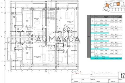 Terra a Quelfes, Faro, Quelfes - € 8.900.000 | Ref: PAR_195 - foto 13