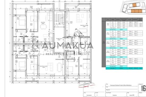 Terra a Quelfes, Faro, Quelfes - € 8.900.000 | Ref: PAR_195 - foto 17