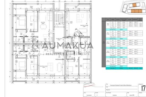 Terra a Quelfes, Faro, Quelfes - € 8.900.000 | Ref: PAR_195 - foto 18
