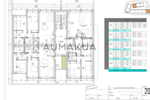 Terra a Quelfes, Faro, Quelfes - € 8.900.000 | Ref: PAR_195 - foto 21