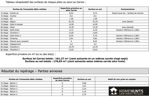 Lejlighed i Paris, Paris, Paris - € 3.595.000 | Ref: HH-16060346 - foto 24