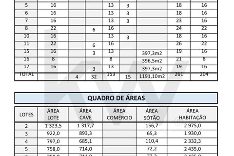 Helårsgrund i Coruche, Santarem, Coruche - € 190.000 | Ref: KWPT-026790 - foto 15