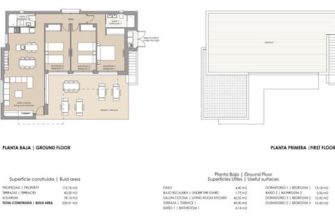 Villa a Orihuela, Alicante, Orihuela - € 469.900 | Ref: 1960 - foto 7
