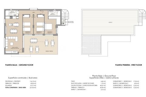 Villa a Orihuela, Alicante, Orihuela - € 469.900 | Ref: 1960 - foto 8