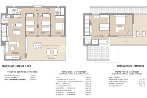Villa a Orihuela, Alicante, Orihuela - € 469.900 | Ref: 1960 - foto 10
