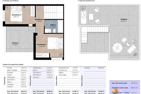 Byhus i Algorfa, Alicante, Algorfa - € 290.000 | Ref: ATV-4526 - foto 7
