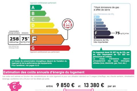 Villa a Morillon, Haute-Savoie, Morillon - € 1.100.000 | Ref: 07017 - foto 11