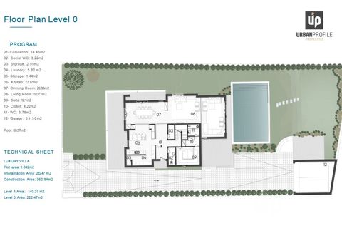 Villa i Cascais, Lisbon, Cascais - € 3.500.000 | Ref: CJG-M1246 - foto 12