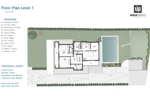 Villa i Cascais, Lisbon, Cascais - € 3.500.000 | Ref: CJG-M1246 - foto 13